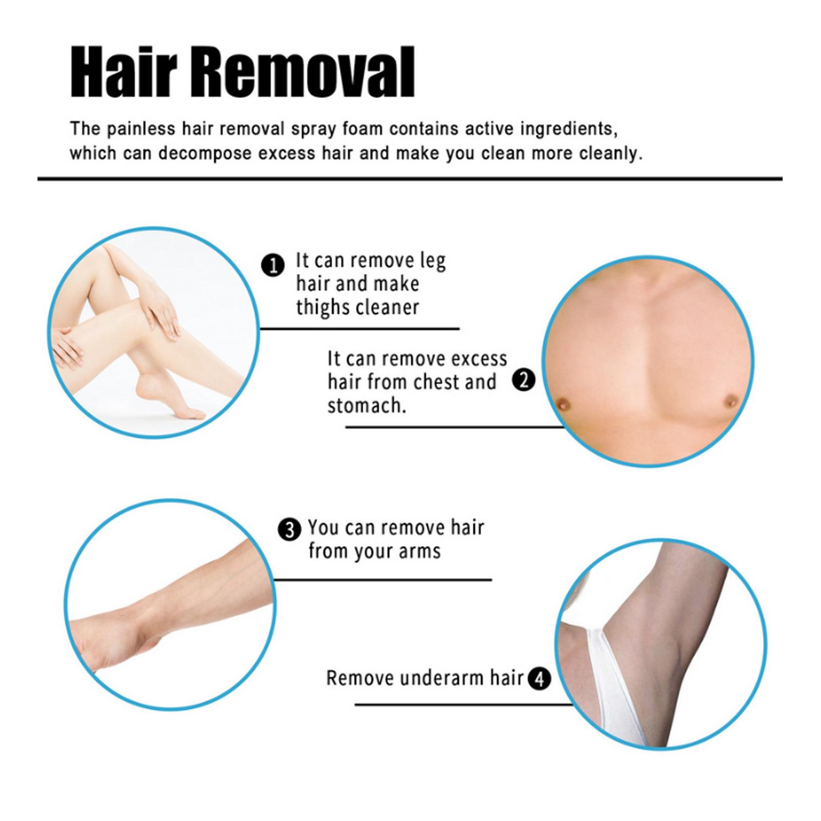 EELHOE 30ml Hair Removal Spray for Men Painless Hair Removal Spray Armpit Gentle Hair Remover Refreshing Quick Hair Removal Cream