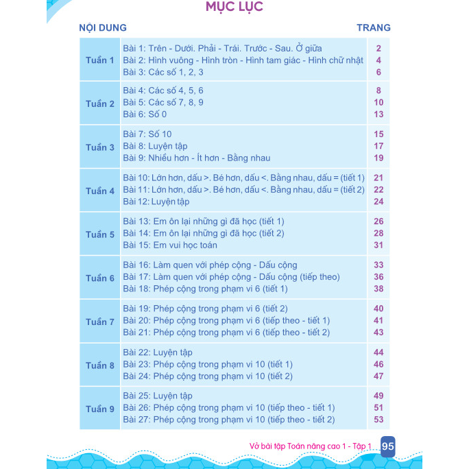Sách - Combo Vở Bài Tâp Toán Nâng Cao 1  - Theo chương trình GDPT mới