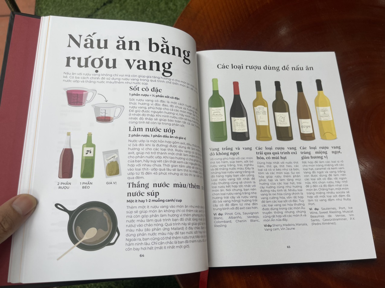 (Bìa cứng – In màu toàn bộ) WINE FOLLY Toàn Tập (Phiên bản Magnum) – TYG – NXB Phụ Nữ