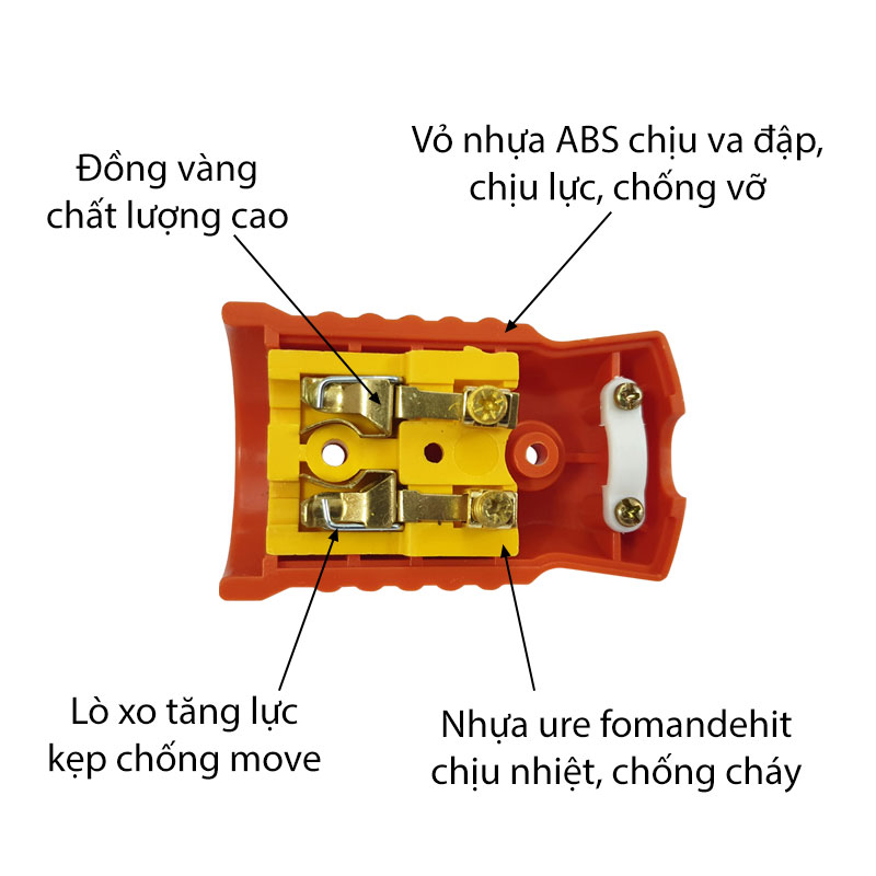 Phích cắm âm chịu tải cao dùng công trường SA3000W