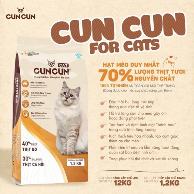 HẠT MỀM CUNCUN For Cat - Hạt tươi cho Mèo 1.2Kg Combo 5 Gói