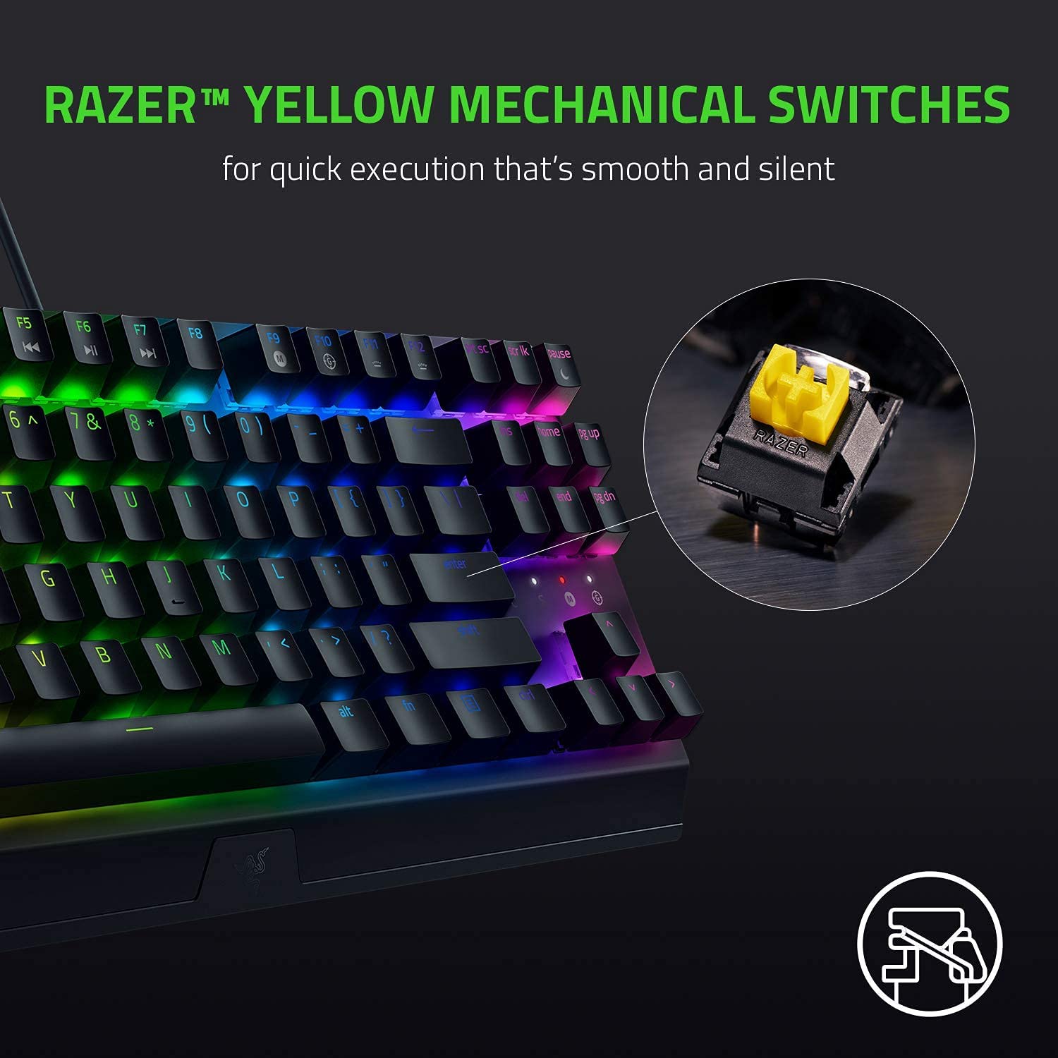 Bàn phím Razer Blackwidow V3 Tenkeyless-Mechanical-US Layout-Yellow Switch_Hàng chính hãng