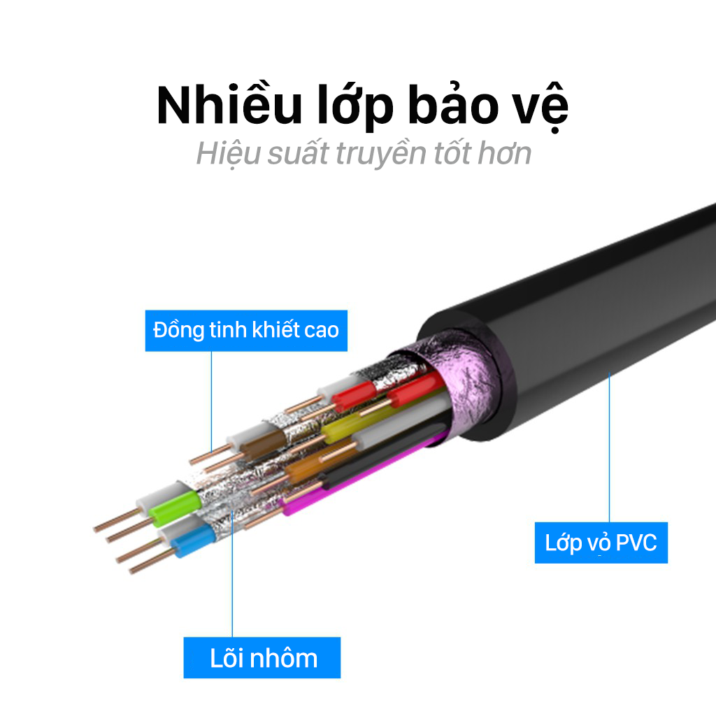 Cáp HDMI to VGA 1080P Full HD Vention - Dây cáp chuyển đổi Hdmi sang Vga Máy tính, Laptop - Hàng chính hãng