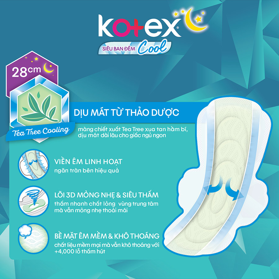 Combo 8 Băng Vệ Sinh Kotex Siêu Ban đêm Cool 28cm 4 miếng