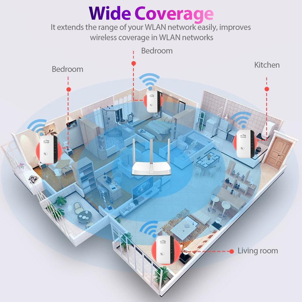 300M WiFi Signal Amplifier Wireless WiFi Repeater WiFi Range Extender with 2 Internal Antennas
