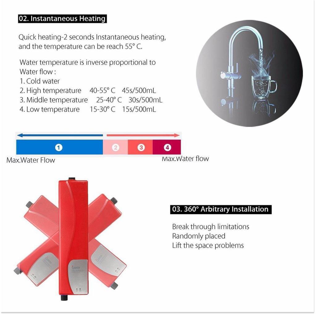 Bộ máy nước nóng lạnh IPP 3000w nhỏ gọn kèm Vòi sen