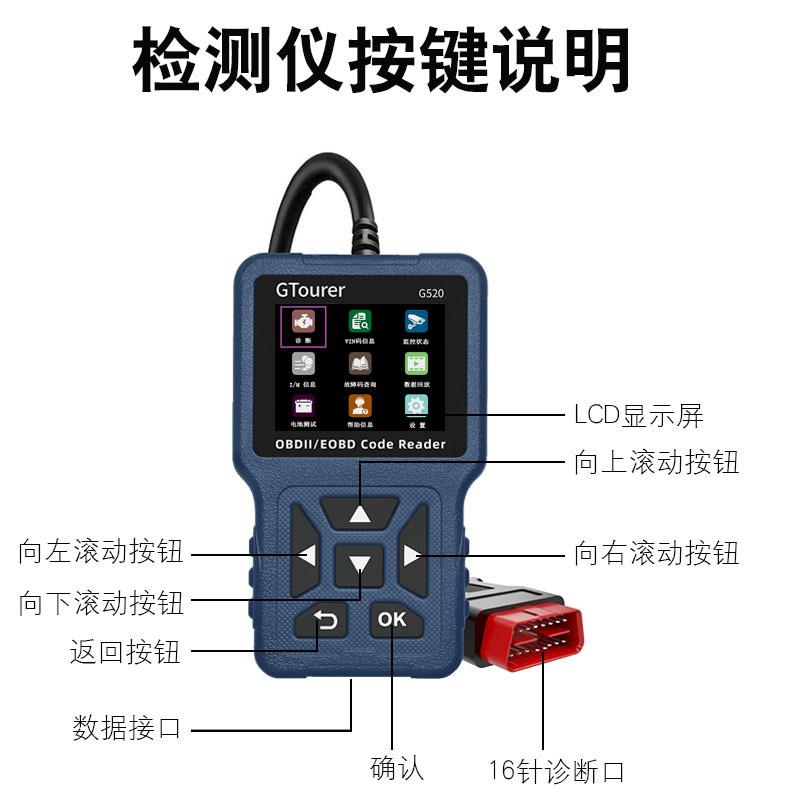 Đặc biệt xe phát hiện lỗi obd2 máy tính lái xe công cụ chẩn đoán xe dụng cụ chẩn đoán loại bỏ mã lỗi động cơ