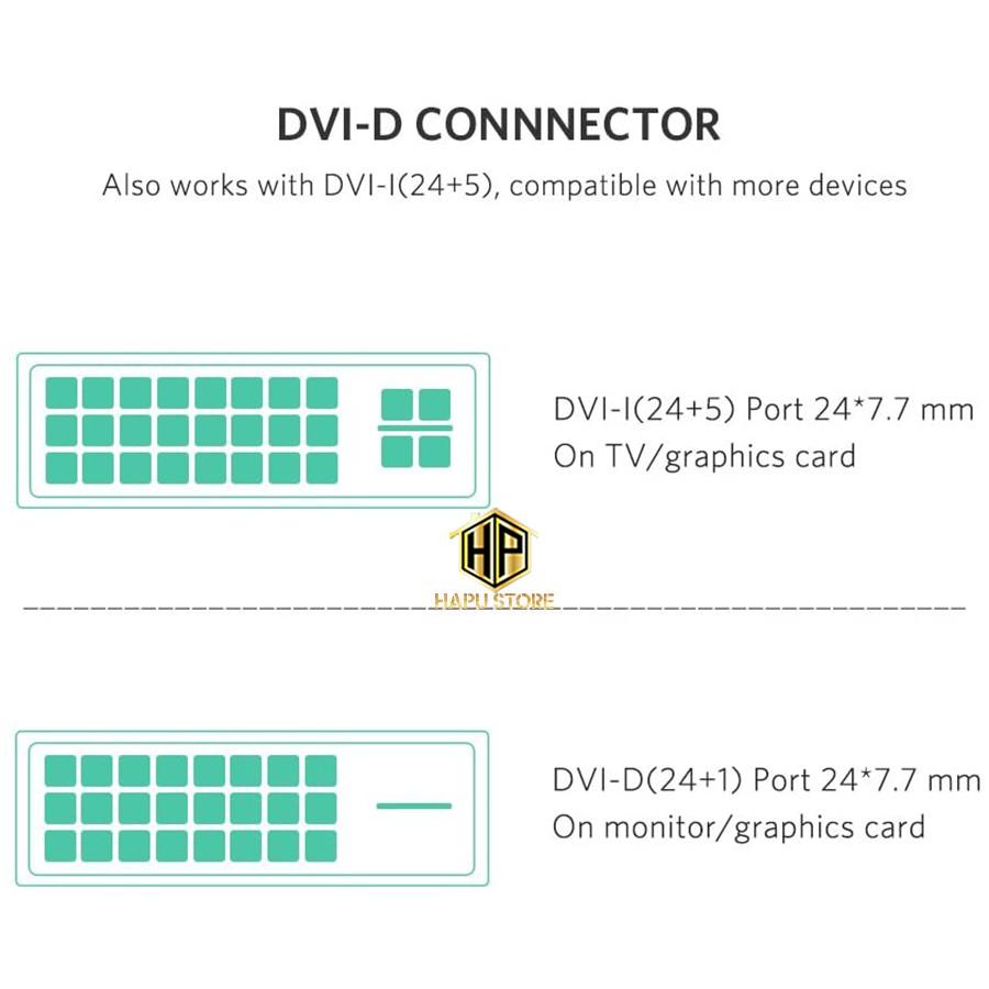 Cáp HDMI sang DVI 24+1 Ugreen 10137 dài 5m chính hãng - Hàng Chính Hãng