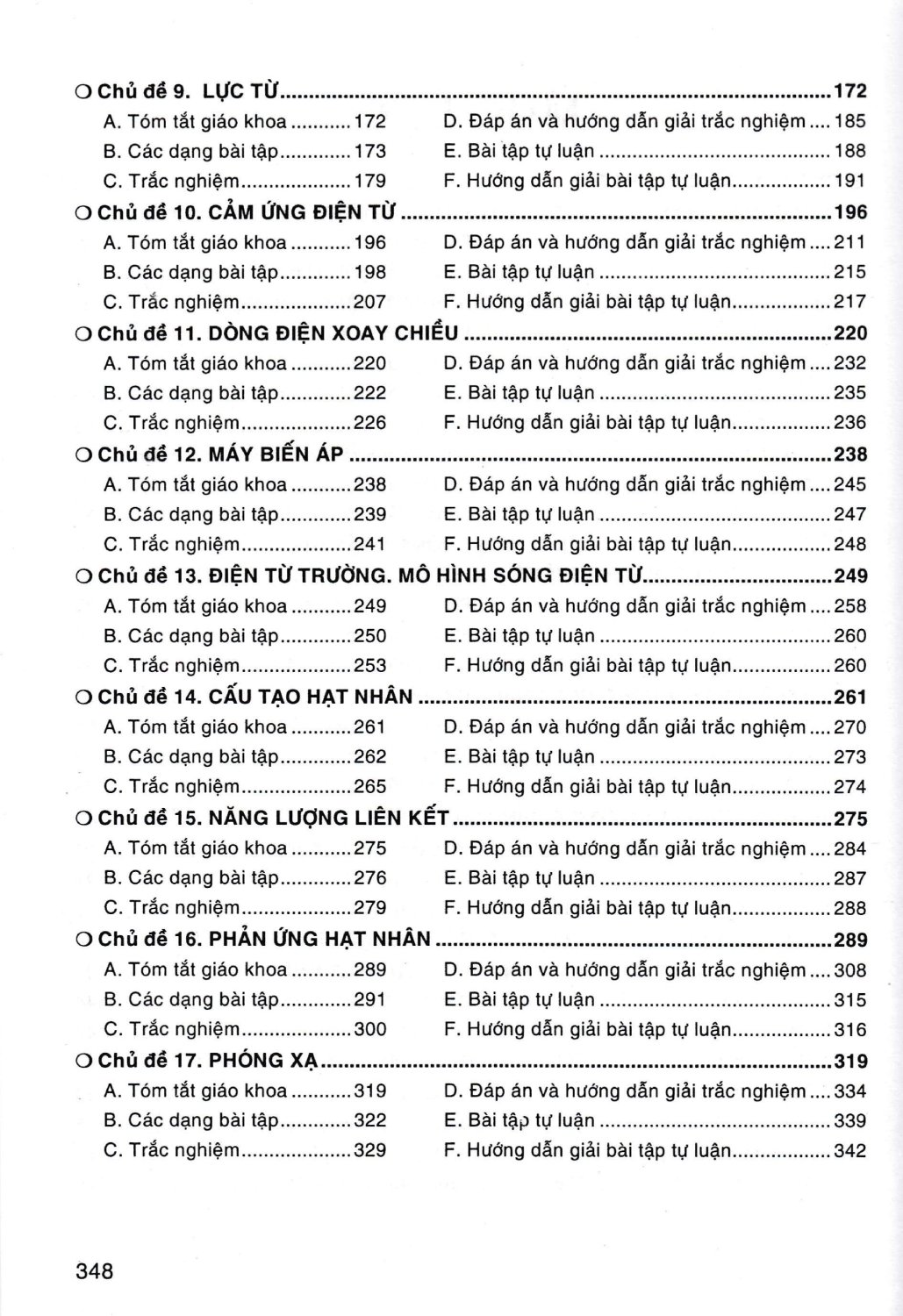 Sách Tham Khảo Vật Lí 12 (Dùng Chung Cho Các Bộ SGK Hiện Hành) - HA