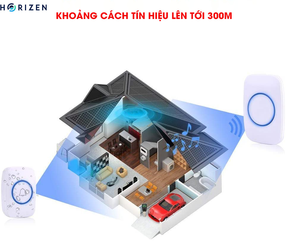 Chuông cửa không dây thông minh Horizen CH-01, chống nước khoảng cách sử dụng trong 300M, 60 loại nhạc chông hay