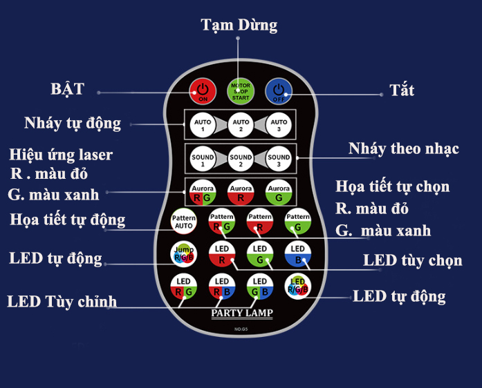 Đèn led laser hiệu ứng 3D, trang trí vũ trường, sân khấu, phòng karaoke, đèn cảm biến theo nhạc