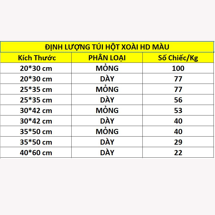 0,5kg - 1kg Túi Gói Hàng Hồng Phấn Pastel Nilong HD - Túi Ni Lông Ruffo Bóng Đẹp Dẻo Dai Bền