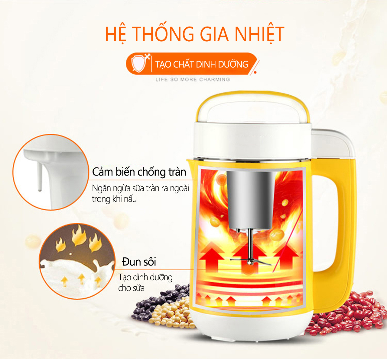 Máy Làm Sữa Đậu Nành  Đa Năng