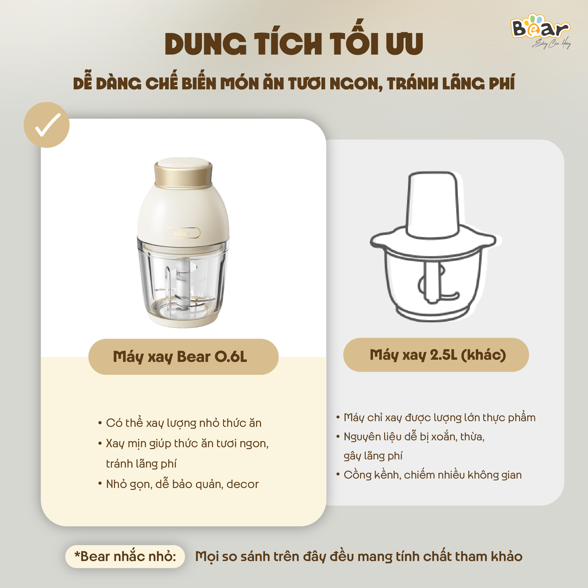 Máy Xay Ăn Dặm Cho Bé 0,6L Bear 6 Lưỡi Dao Cối Thủy Tinh Xay Đa Năng Cháo Thịt Tỏi Ớt Nhỏ Gọn Tiện Lợi  - D02Q1 - Hàng Chính Hãng