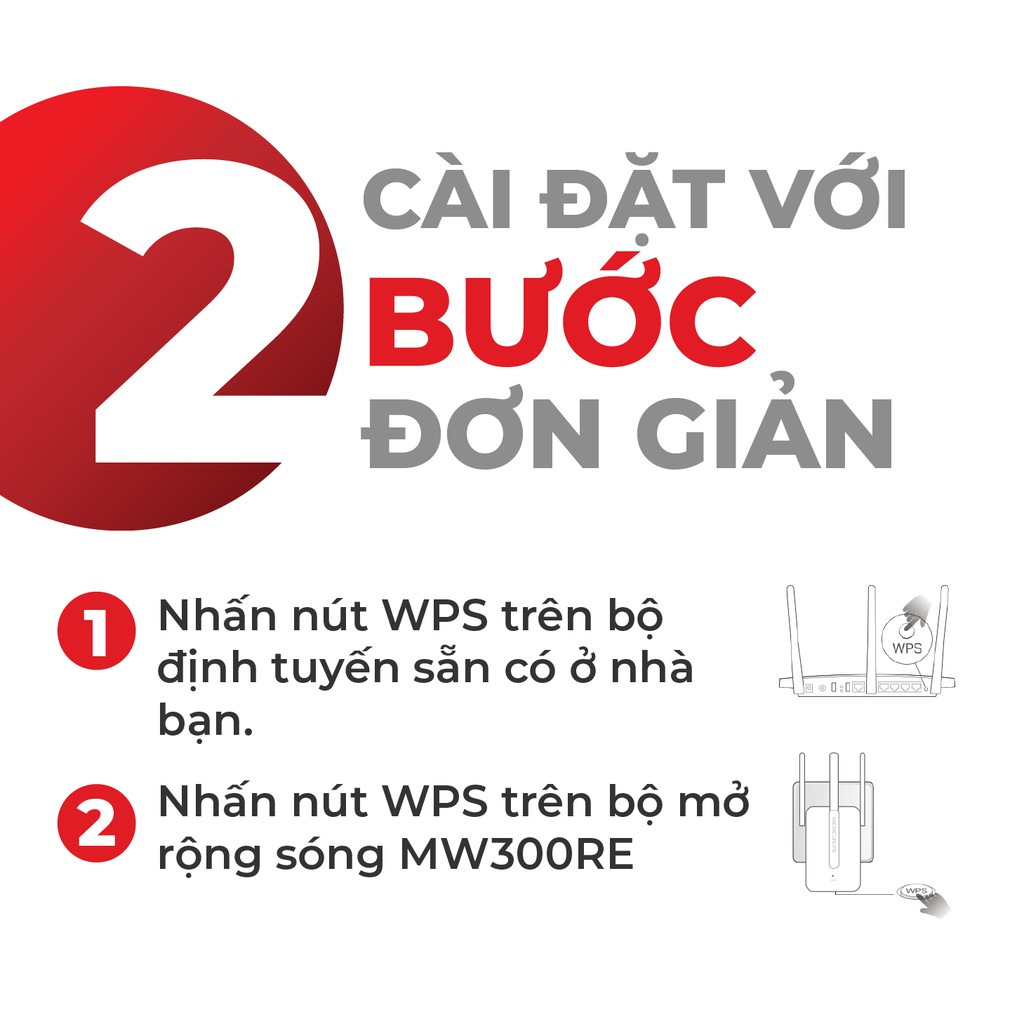 Bộ Kích Sóng Wifi Repeater Mercusys MW300RE 300Mbps - Hàng Chính Hãng