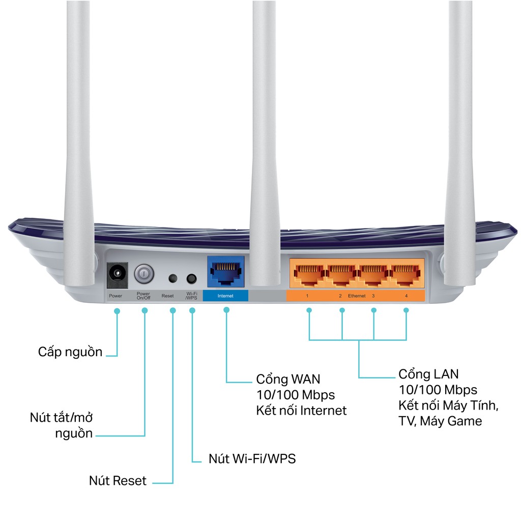 Phát Wifi TP-Lin Archer C20 (3 anten, 733Mbps, 2 băng tần, Repeater, 4LAN)