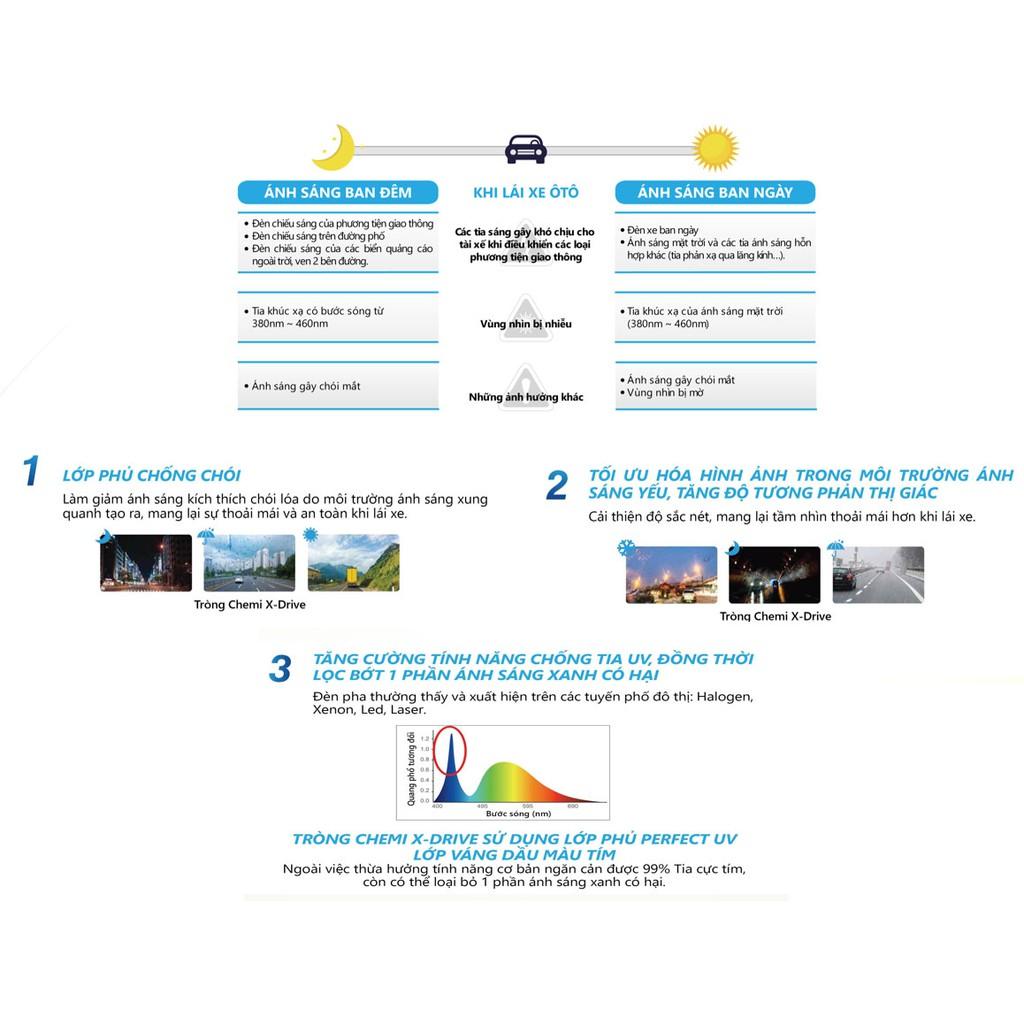 Tròng kính lái xe CHEMI 1.60 ASP X-DRIVE chính hãng Hàn Quốc