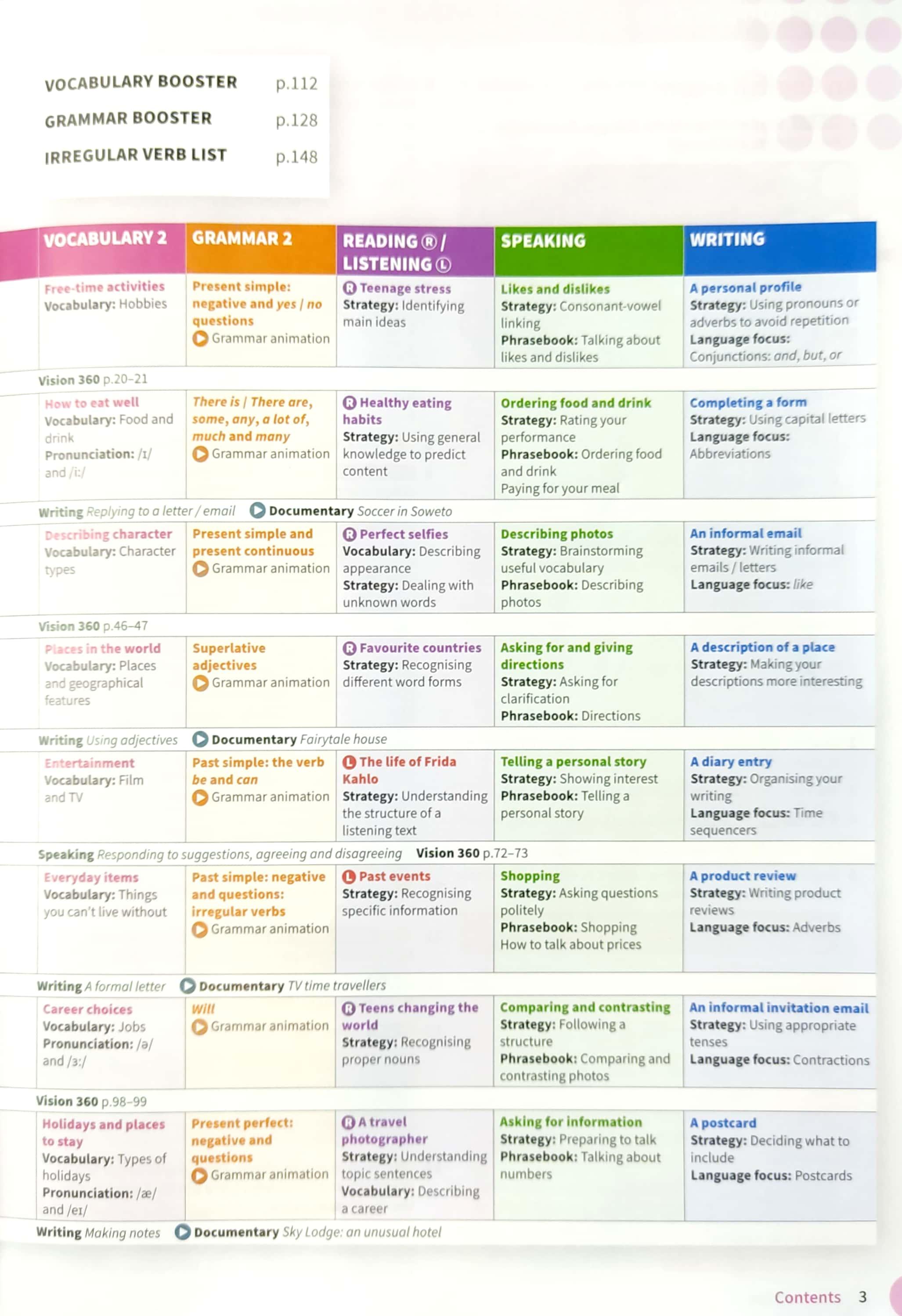 Life Vision Student Book With Online Practice A1/A2 Elementary