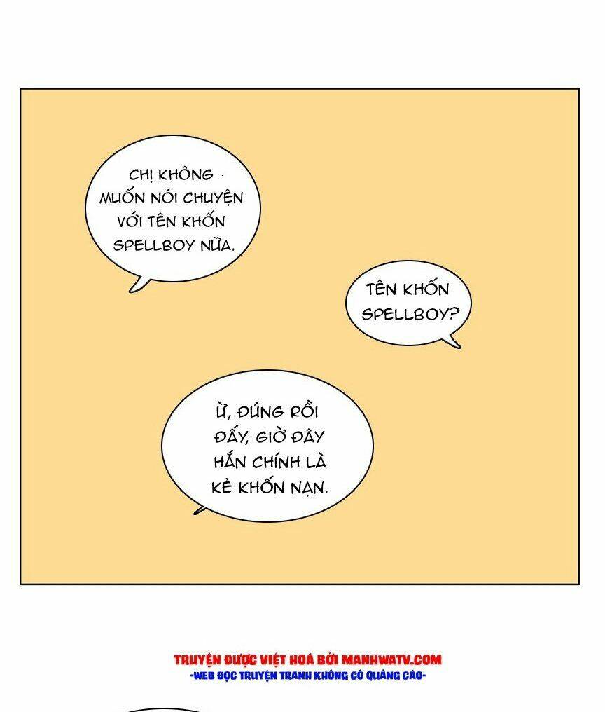 no scope chapter 77 48