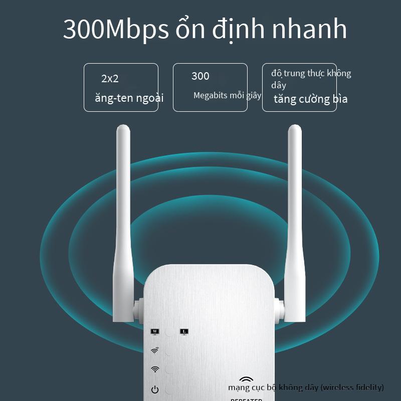Ưu đãi đặc biệt bộ khuếch đại tín hiệu wifi không dây lặp lại mới qua bộ định tuyến tường ăng ten kép và 4 ăng ten