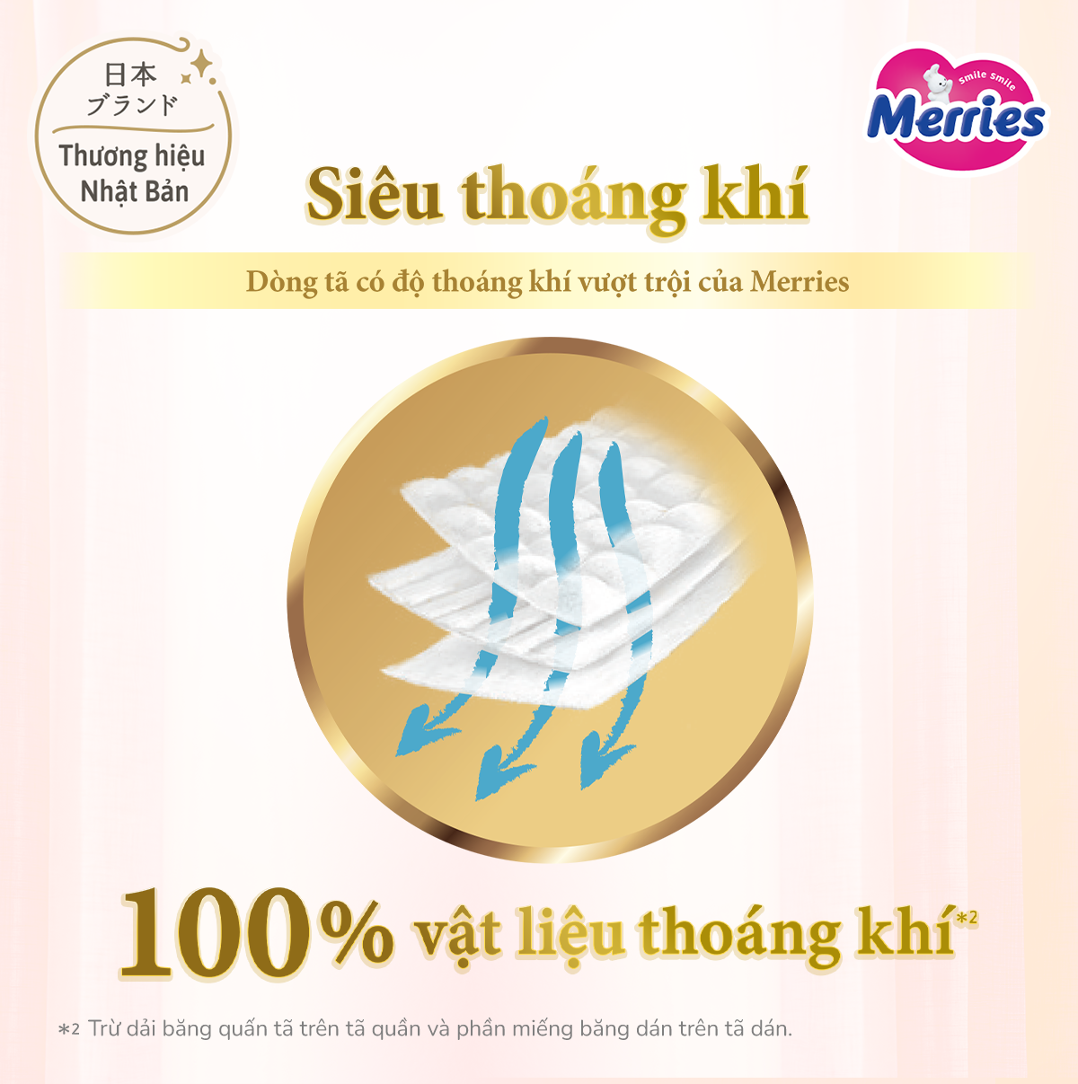 Combo 2 Tã Dán Merries Siêu Thoáng Khí Đủ Size NB62/S56/M48