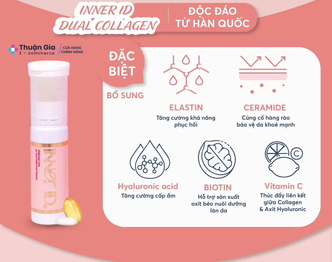 Combo 2 hộp INNER ID DUAL COLLAGEN HÀN QUỐC - Phục Hồi & Ngăn Ngừa Lão Hoá - Loại 30 Ngày