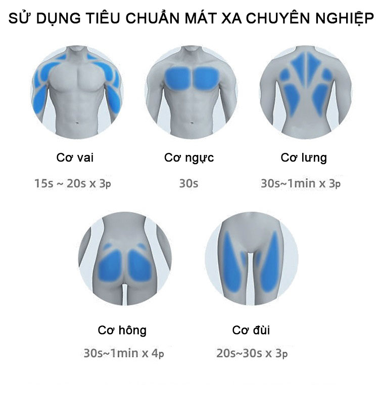 Máy Massage Cầm Tay Màn Hình LCD Chuyên Sâu 10 Chế Độ Rung Giảm Mỏi Toàn Thân Tặng Kèm 4 Đầu Massage