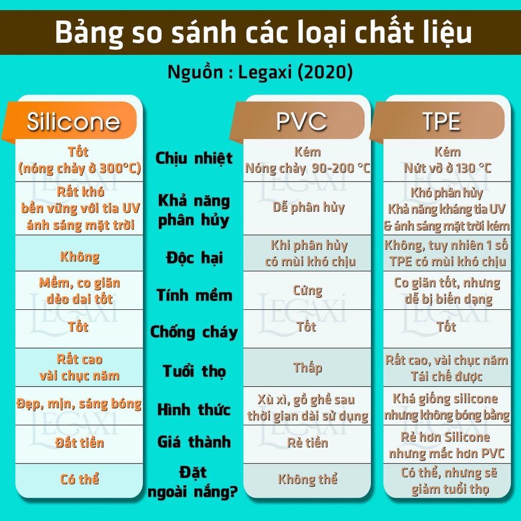 Bộ 4 Miếng Dụng Cụ Silicone Chặn Và Bịt Góc Bàn Tủ Cửa Bảo Vệ Bé 88258