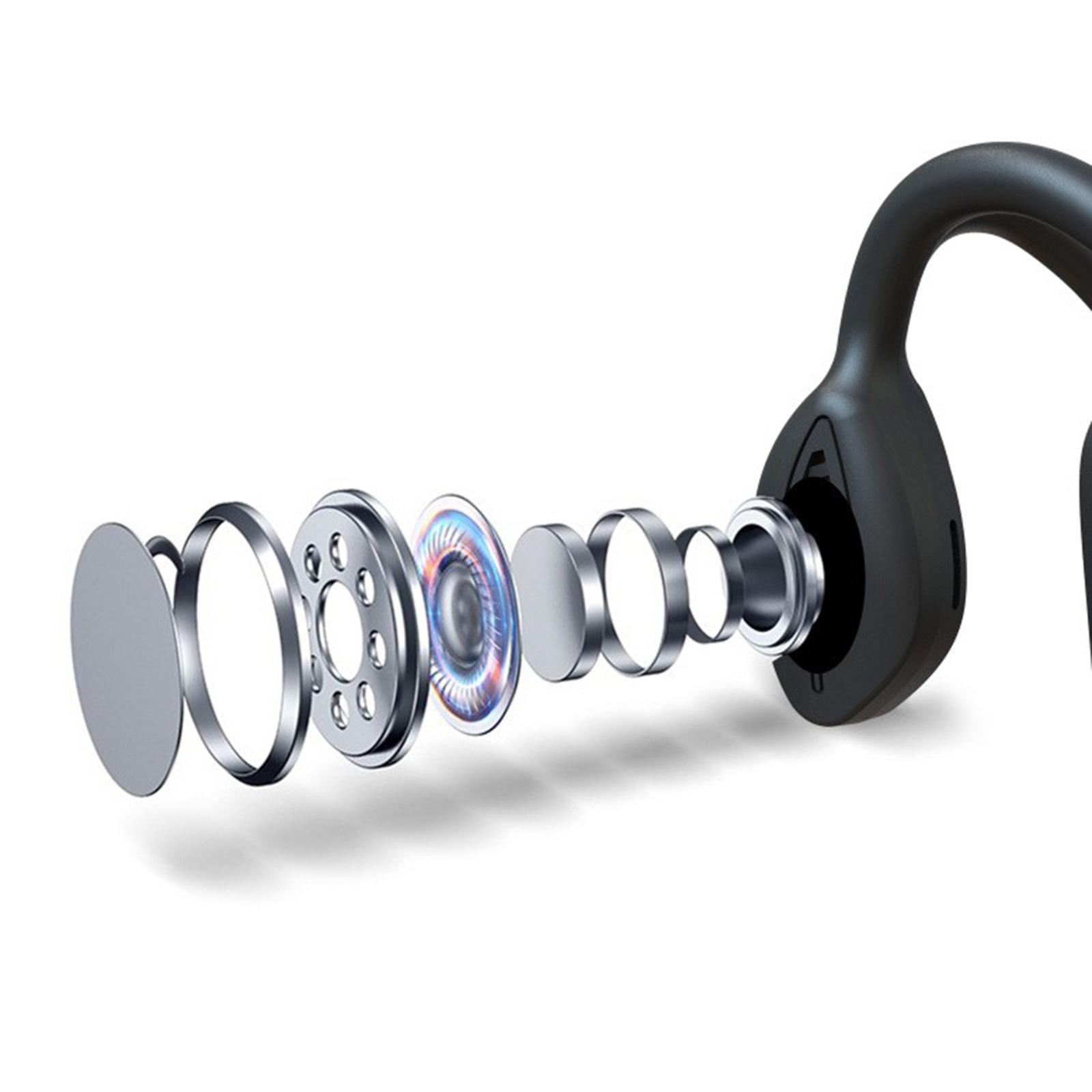 Bone Conduction Headphones Open-Ear Sweatproof for Bicycling Fitness