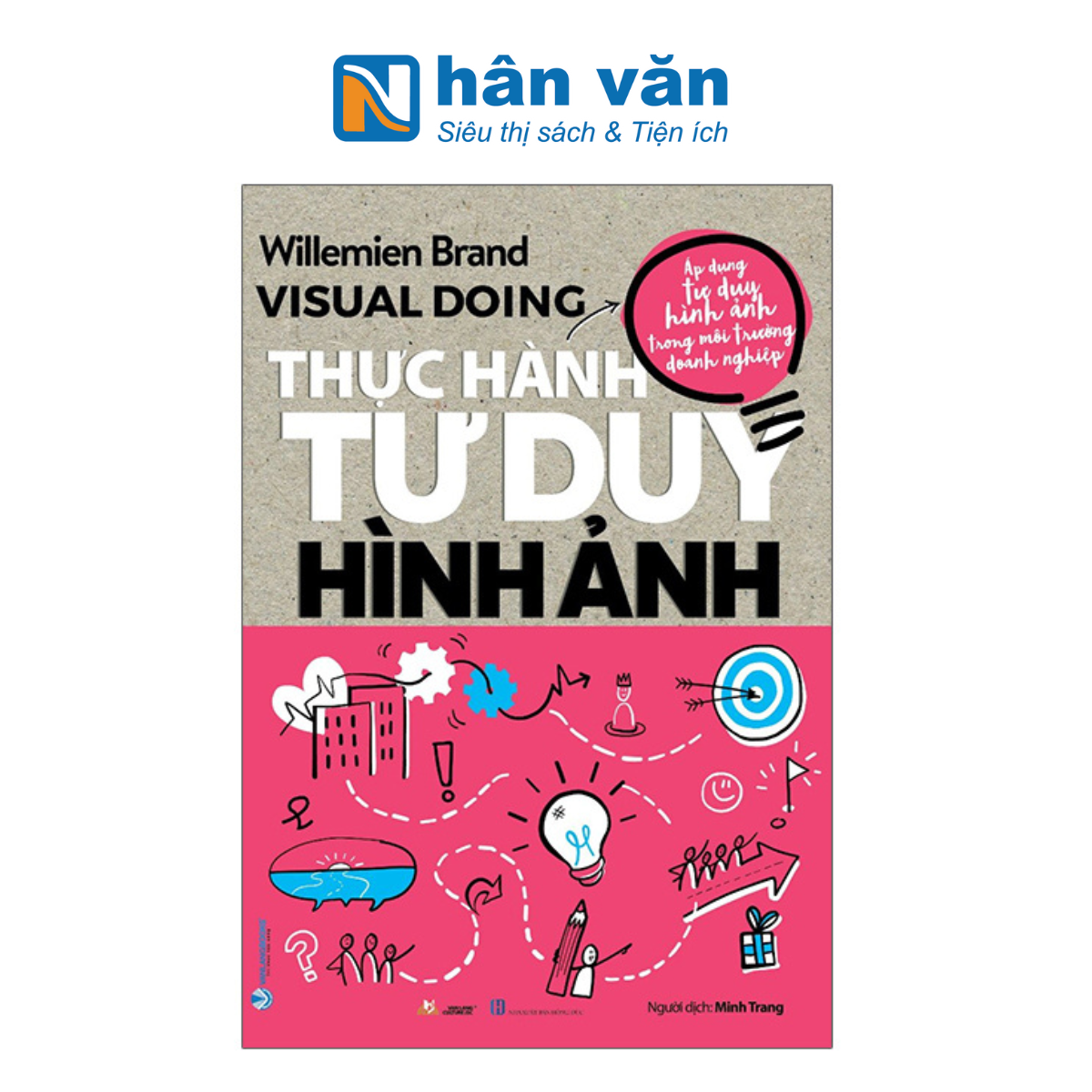 Thực Hành Tư Duy Hình Ảnh