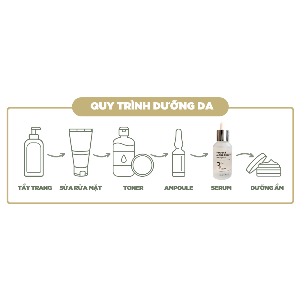 Tinh chất trắng da Perfect Alpha Arbutin 3% JJ Pure chính hãng Hàn Quốc, chai 30ml