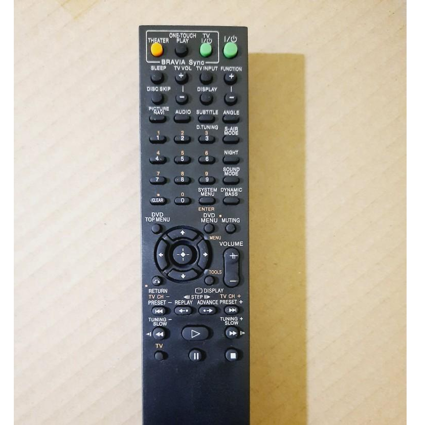 Remote điều khiển dàn âm thanh  dành cho Sony RM- ADU007