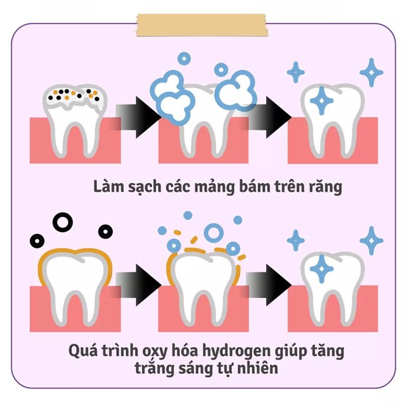 Kem Đánh Răng Unpa Jasmine Mint Toothpaste100g