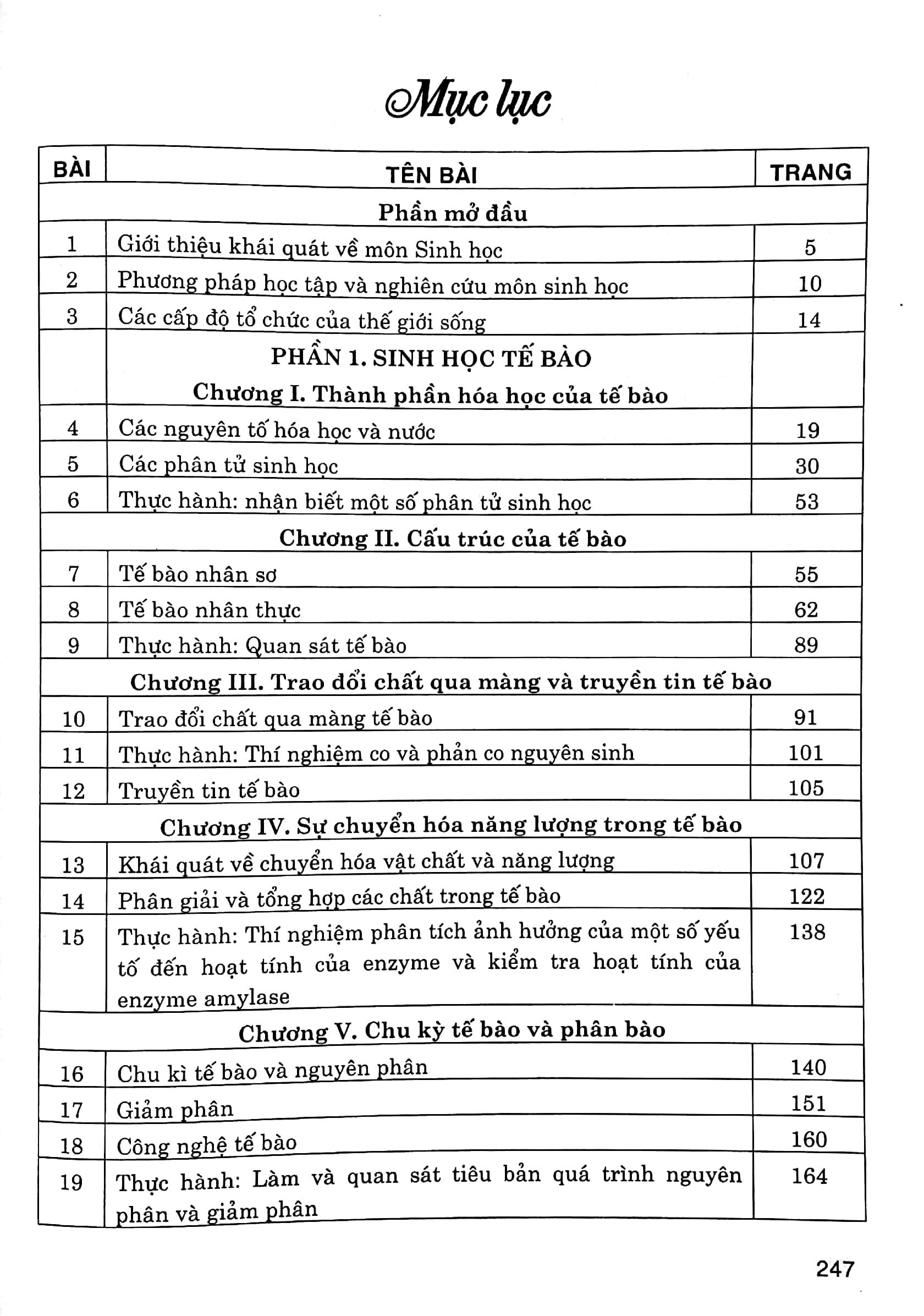 Hướng Dẫn Tự Học Sinh Học 10