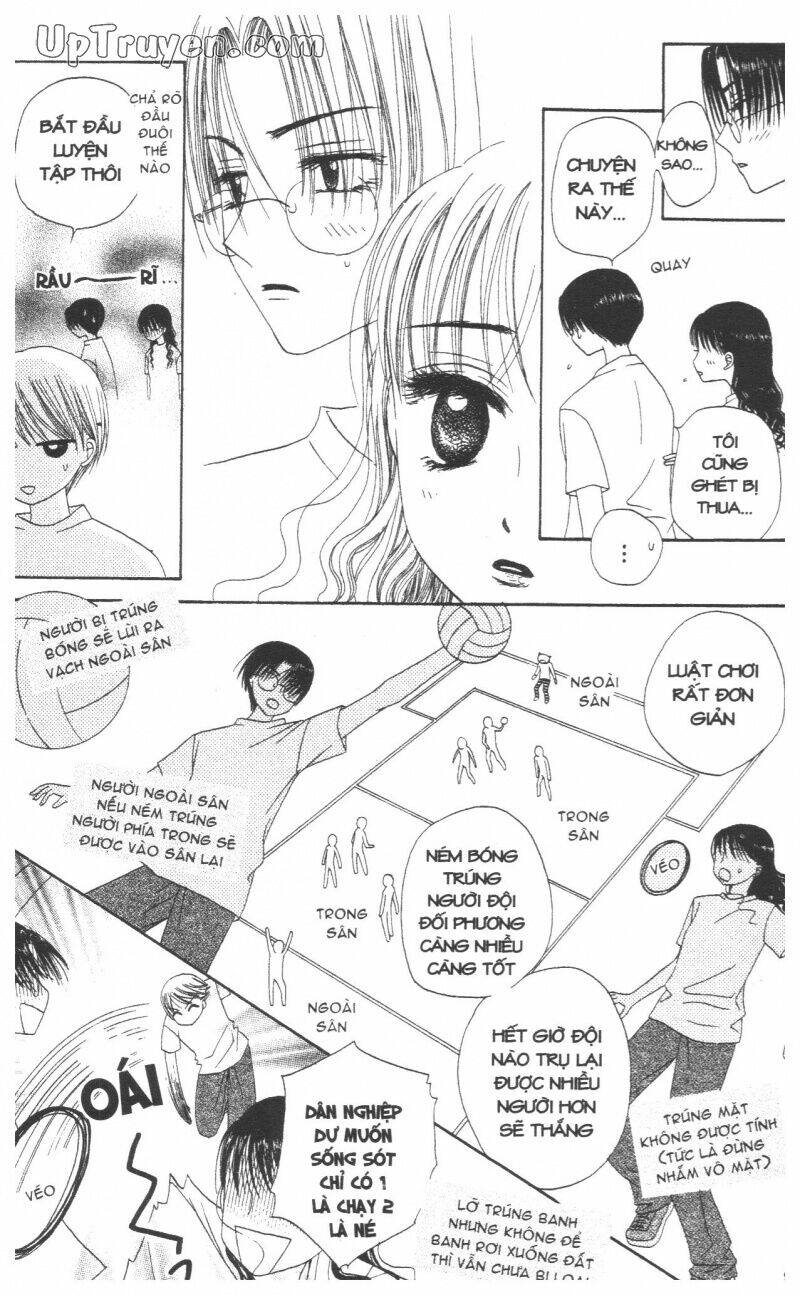 chân dung m&n chapter 2 87