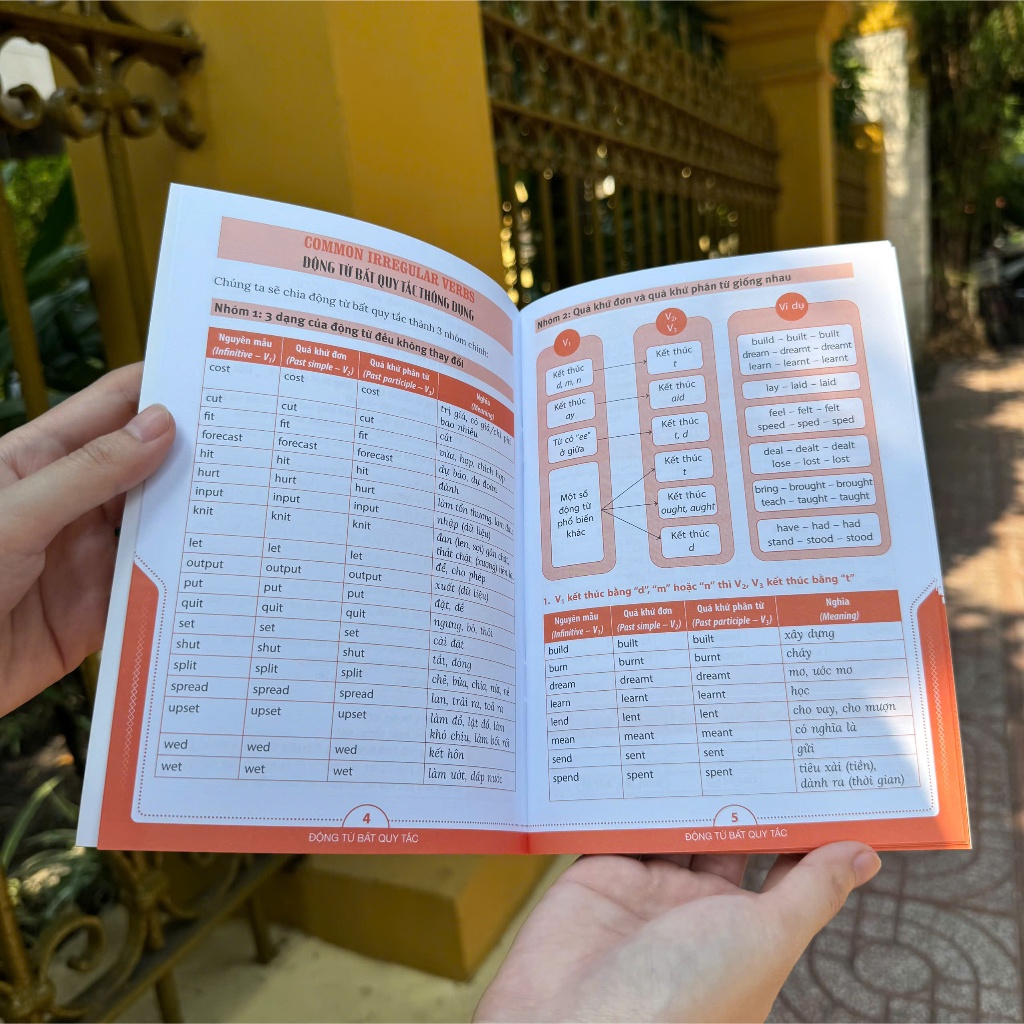 Sách - Động Từ Bất Quy Tắc &amp; Ngữ Pháp Tiếng Anh Cản Bản - Zenbooks