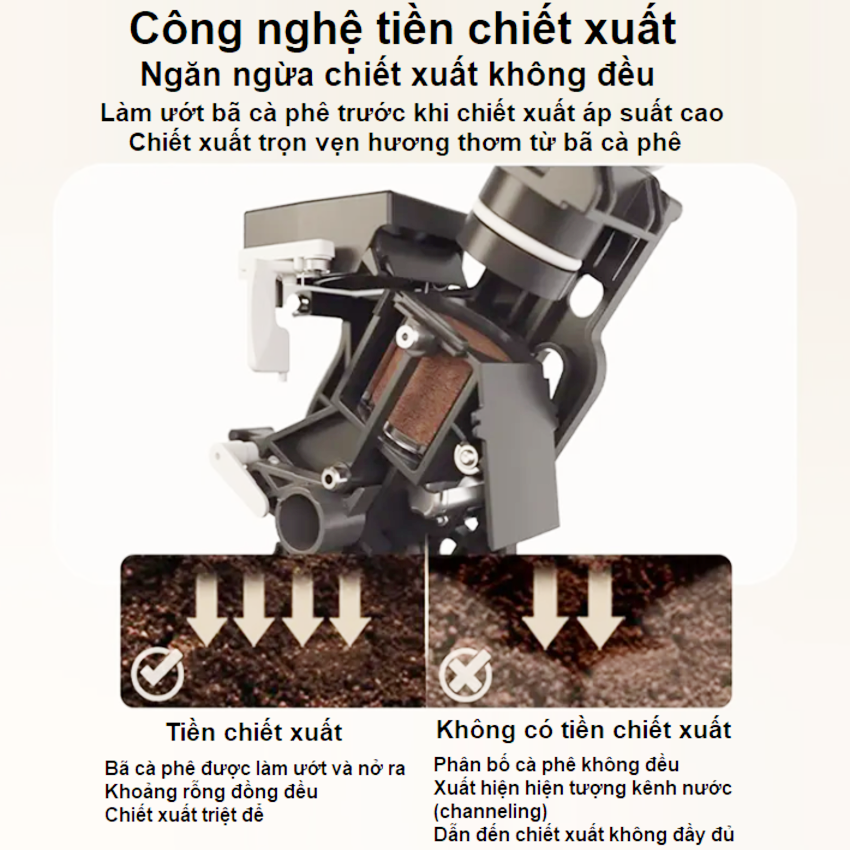 HÀNG NHẬP KHẨU - Máy pha cà phê Espresso, Americano tự động và Capuccino, Latte. Thương hiệu Hà Lan cao cấp Philips - EP1221/69