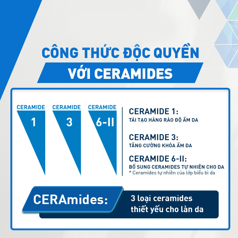 Sữa dưỡng giúp dưỡng ẩm dành cho da khô CeraVe Moisturising Lotion