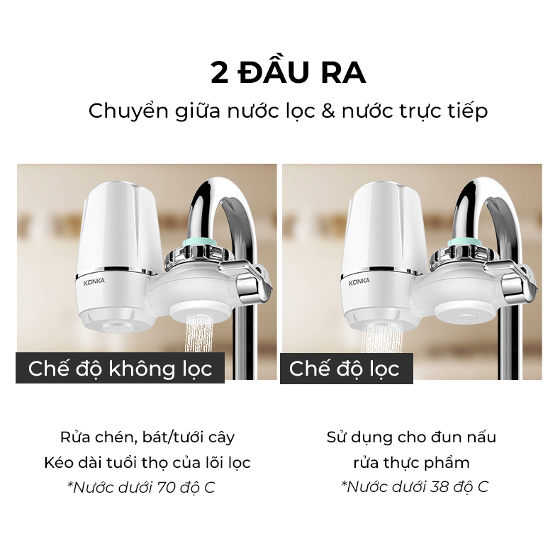 Bộ lọc nước Konka KPW - LT01 lọc sạch nước an toàn không mùi clo, công nghệ 9 màng lọc, máy lắp trực tiếp tại vòi nước -Hàng nhập khẩu