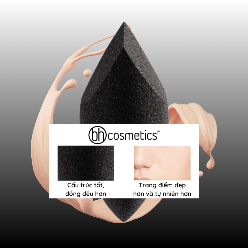 Mút Che Khuyết Điểm BH Cosmetics Miracle Concealer Sponge Black (Đen)