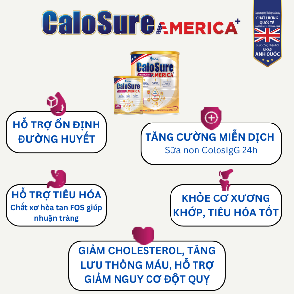 Sữa bột Calosure America+ 800g (Tiểu đường) bảo vệ cơ xương khớp, tim mạch, chống đột quỵ, tăng miễn dịch, vị thanh nhẹ - VitaDairy