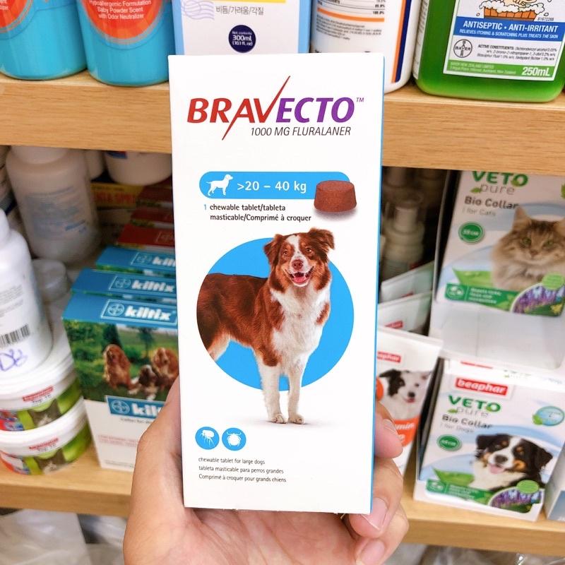 Bravecto vị thịt bò dành cho chó