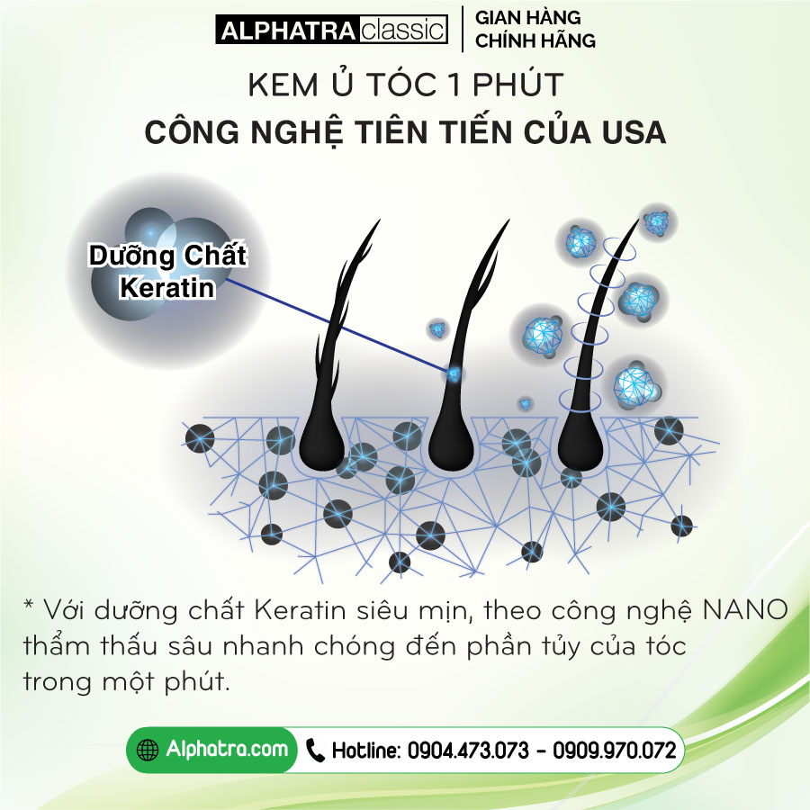 Cải thiện tóc yếu, khô và tổn thương với Kem Ủ Phục Hồi Tóc Chỉ Trong 1 Phút - 1 Minute Treatment Honey 1500ml