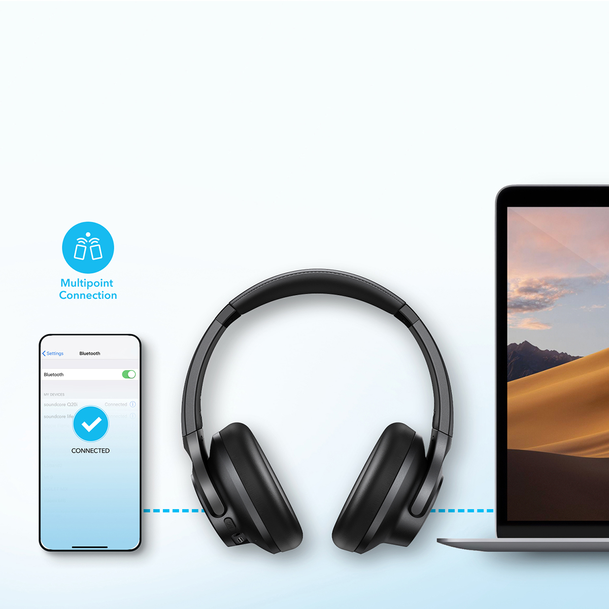 Tai Nghe Bluetooth Anker Soundcore Q20i A3004 - Hàng Chính Hãng