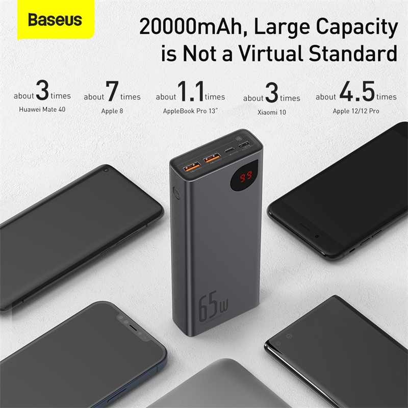 Pin sạc dự phòng Baseus Adaman Digital Display Quick Charge Power Bank 20000mAh 65W - Hàng Chính Hãng