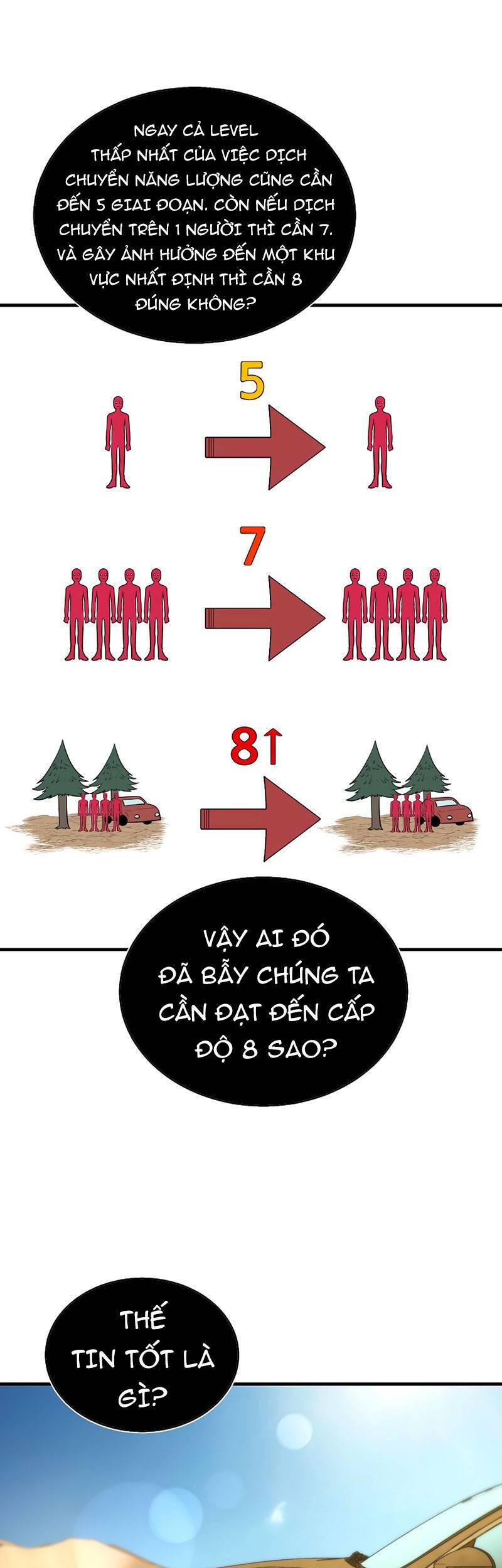 ngôi nhà kết nối với hầm ngục chapter 48 28