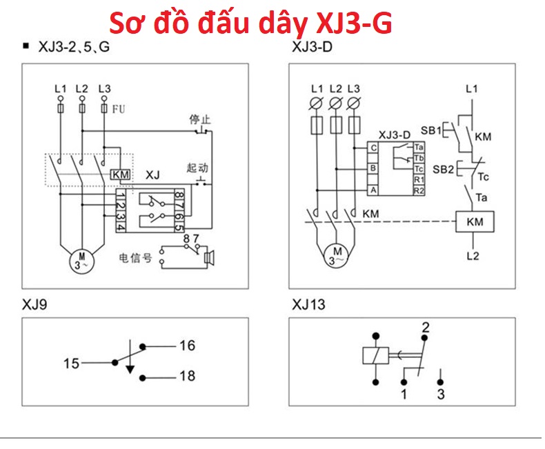 Rơ Le Bảo Vệ Điện Áp 3 Pha, Chống Mất Pha XJ3-G