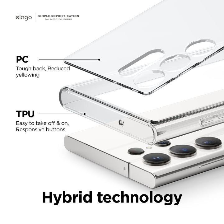 Ốp Lưng Case Dành Cho Samsung Galaxy S23 Ultra, Elago Hybrid Clear Case - Hàng Chính Hãng