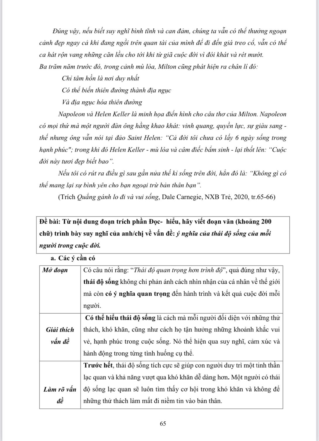 Sách - Thực Chiến viết bài văn, đoạn văn nghị luận xã hội (tặng kèm file công thức)