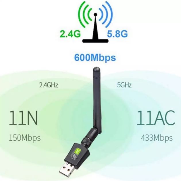 USB thu sóng wifi băng tần kép 2.4G / 5G 802.11AC 600Mbps, có anten, tăng tốc độ mạng, làm điểm phát sóng wifi 5G